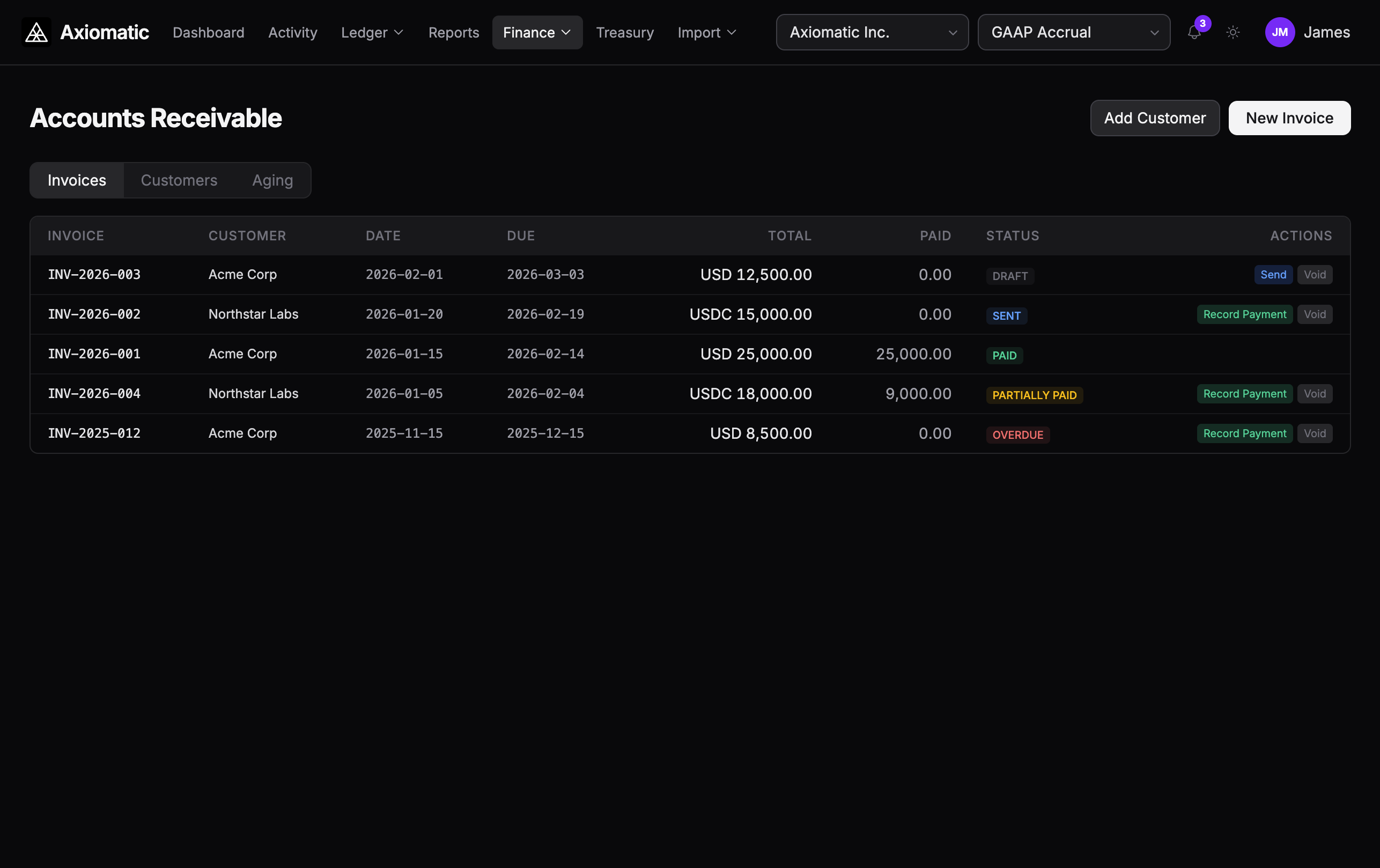 Axiomatic Accounts Receivable