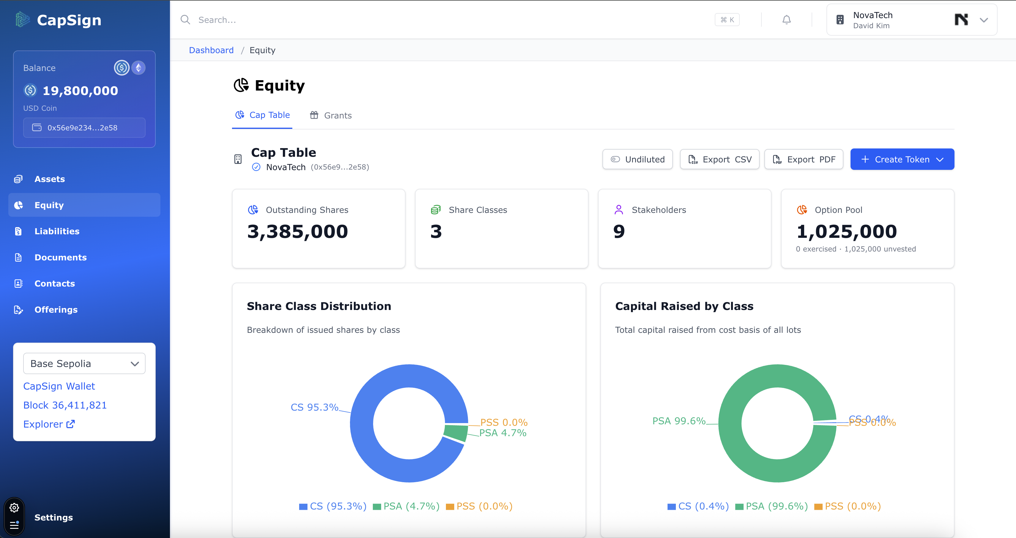 CapSign Equity Dashboard